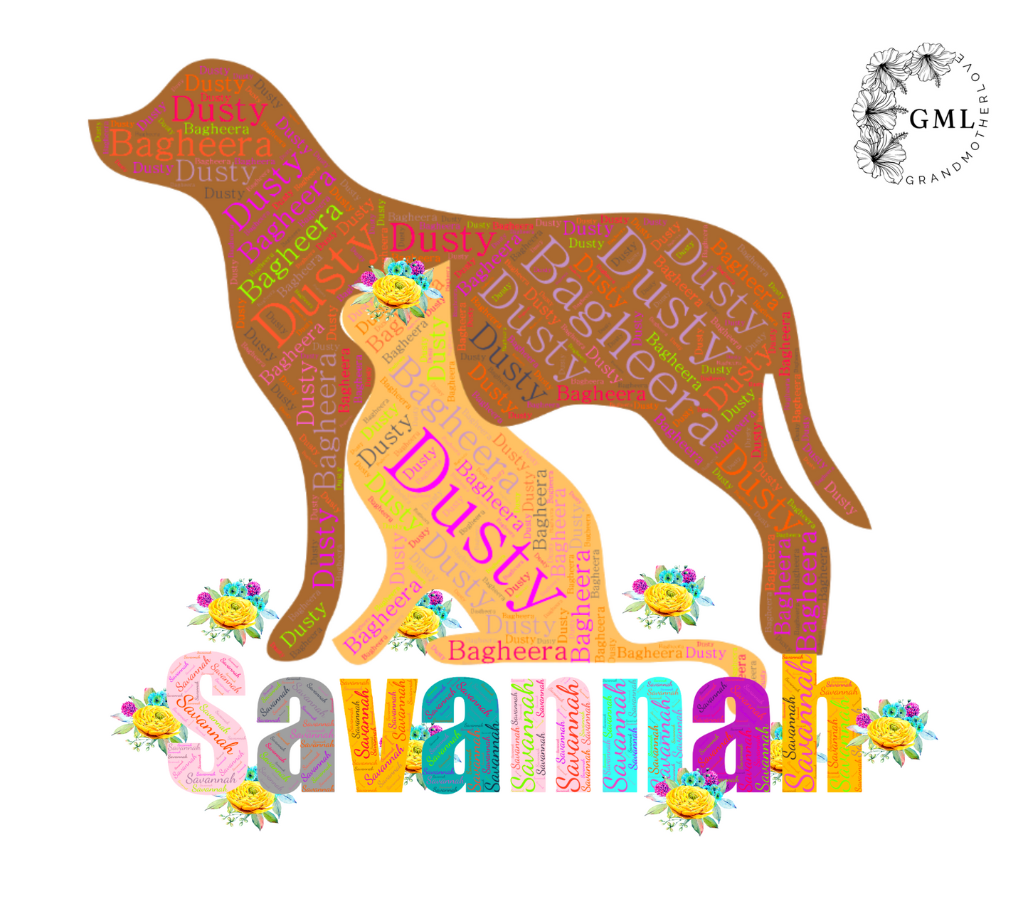 Pet Names | Personalized Tumbler